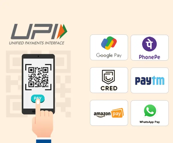 How To Create An Online Payment App Like Paytm, Google Pay, PhonePe?